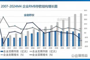 记者：裁判鸣哨后韦世豪依然大脚将球踢出界，被出示黄牌